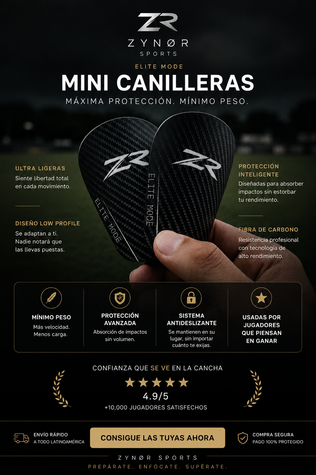Mini canilleras ZR - carbono elite